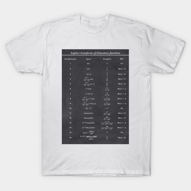 Table Of Laplace Transform T-Shirt by ScienceCorner